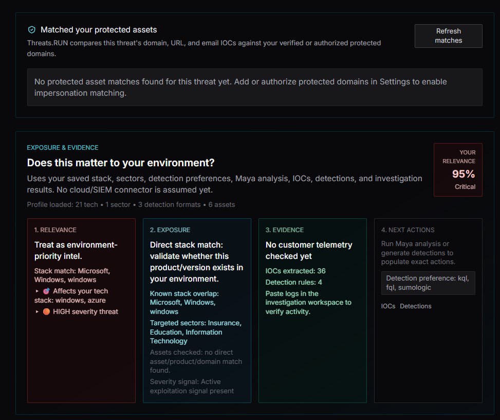 AI CTI exposure and evidence relevance screenshot