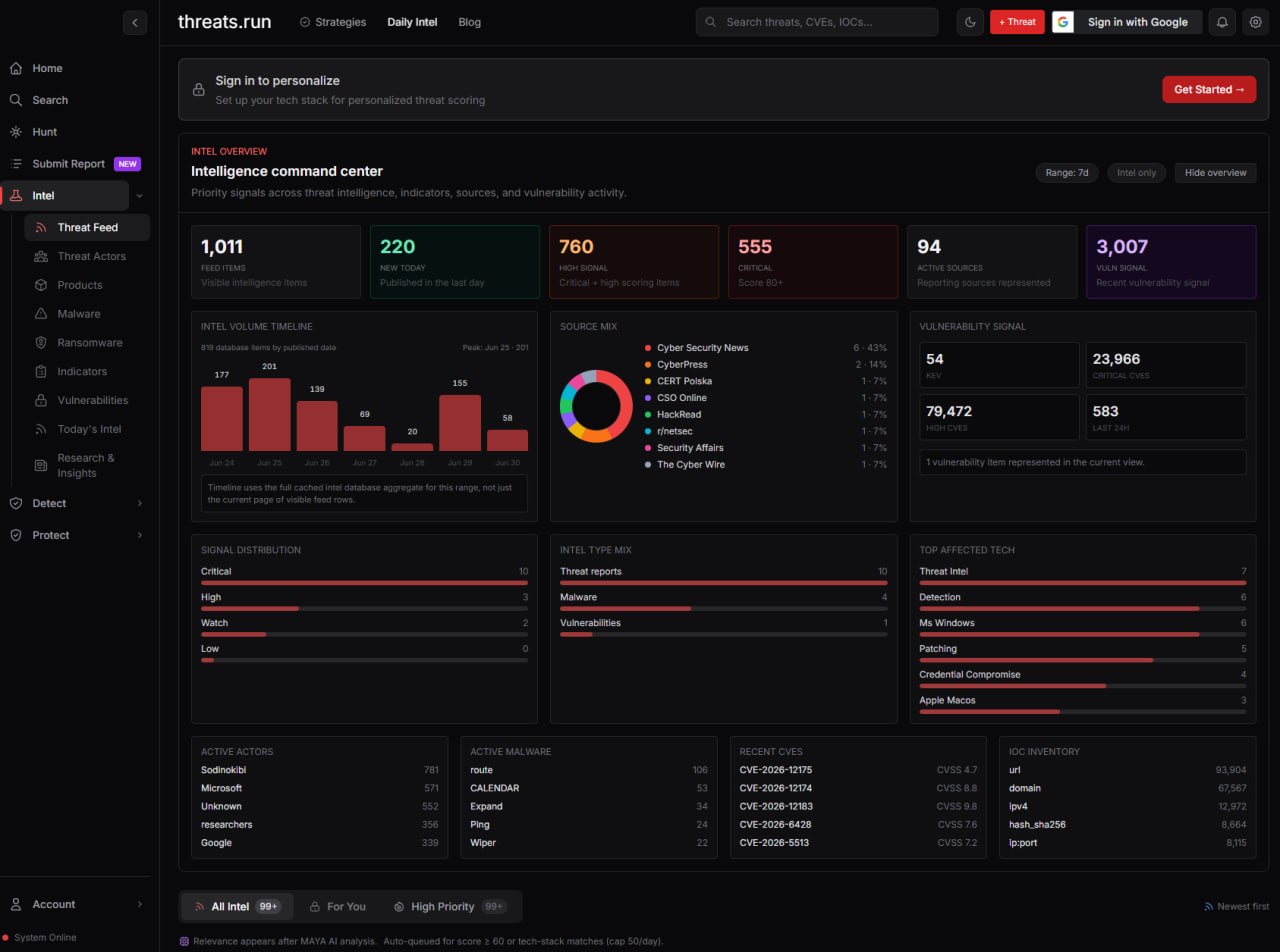 AI CTI preview